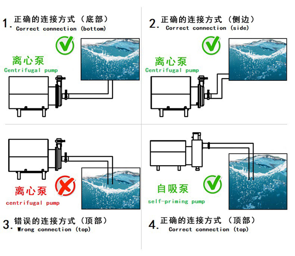 304 food grade centrifugal pump