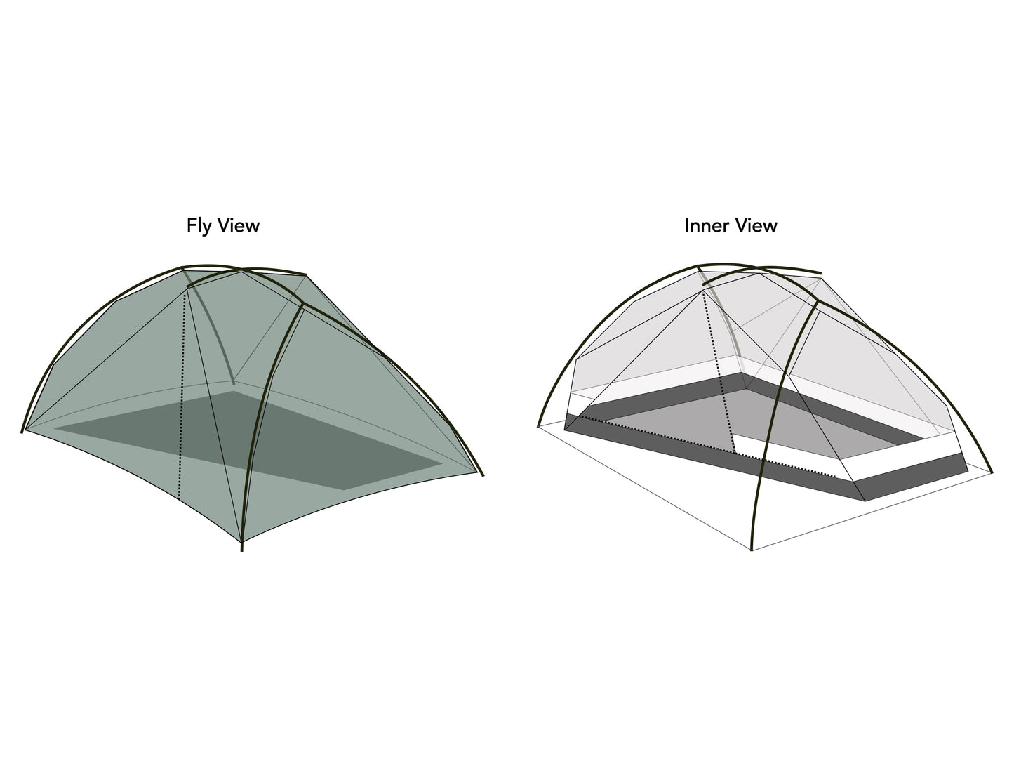 X-Dome 1+
