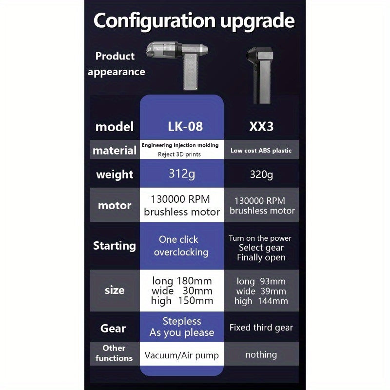 Blades of the Wind TJR2X1Q