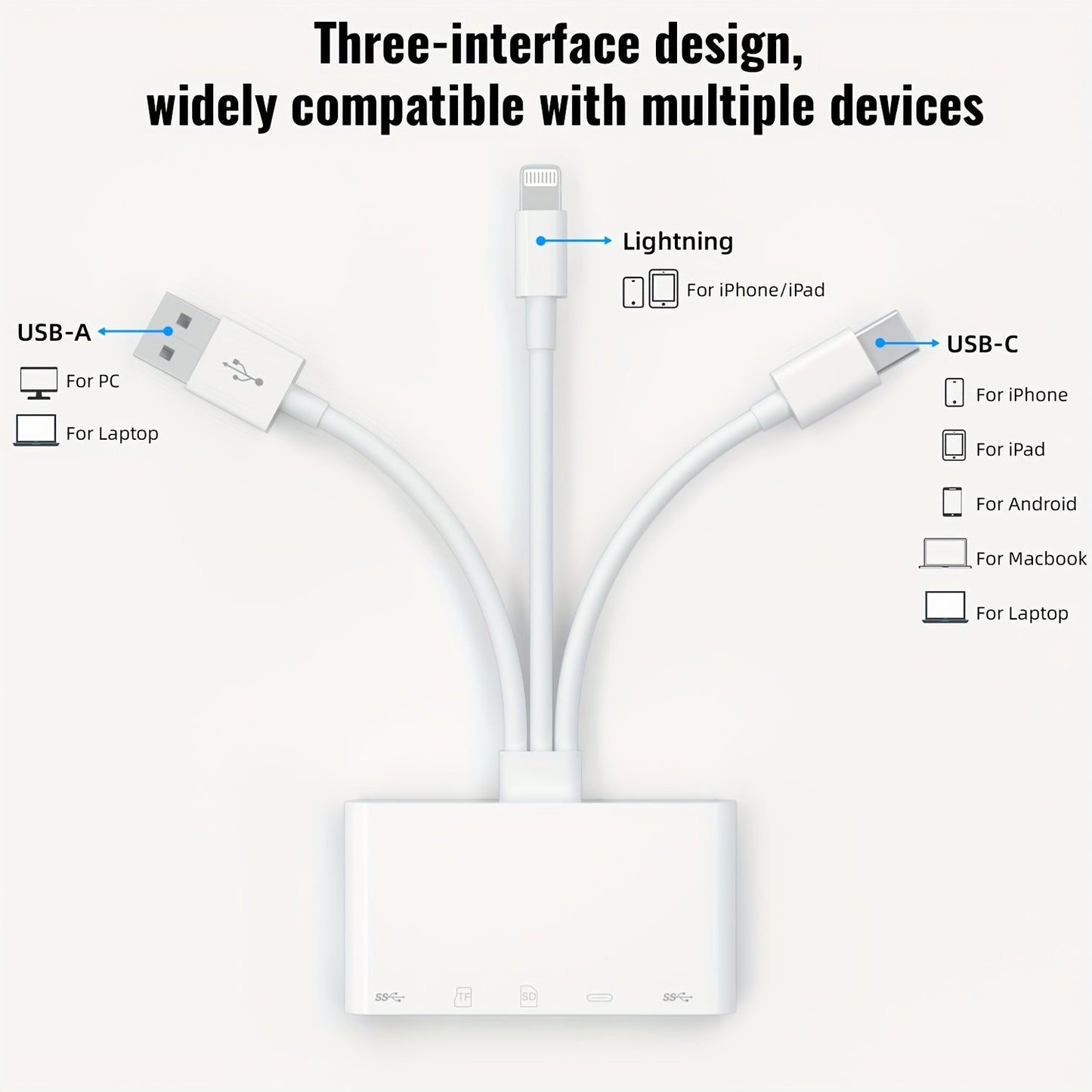 5in1 USB OTG Memory Card Reader- HMT17SD