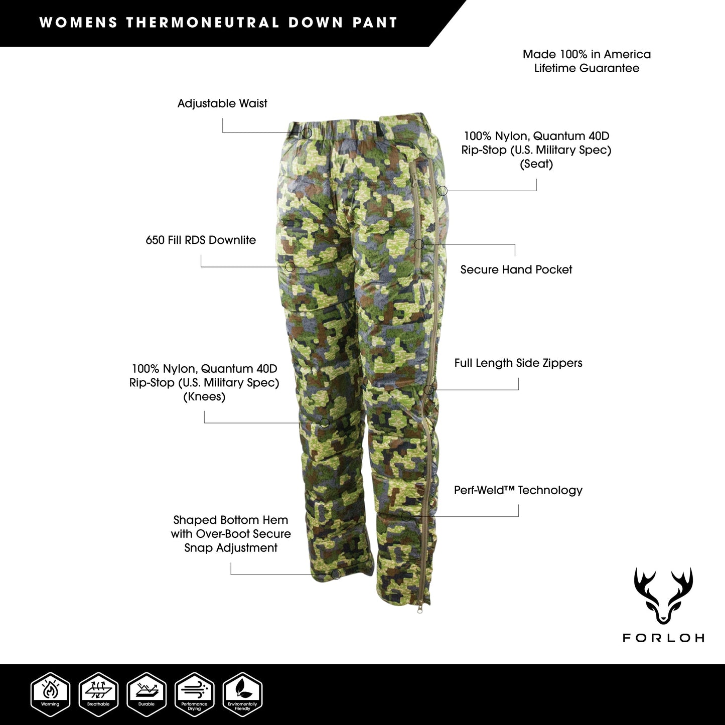 Women's ThermoNeutral Down Pant