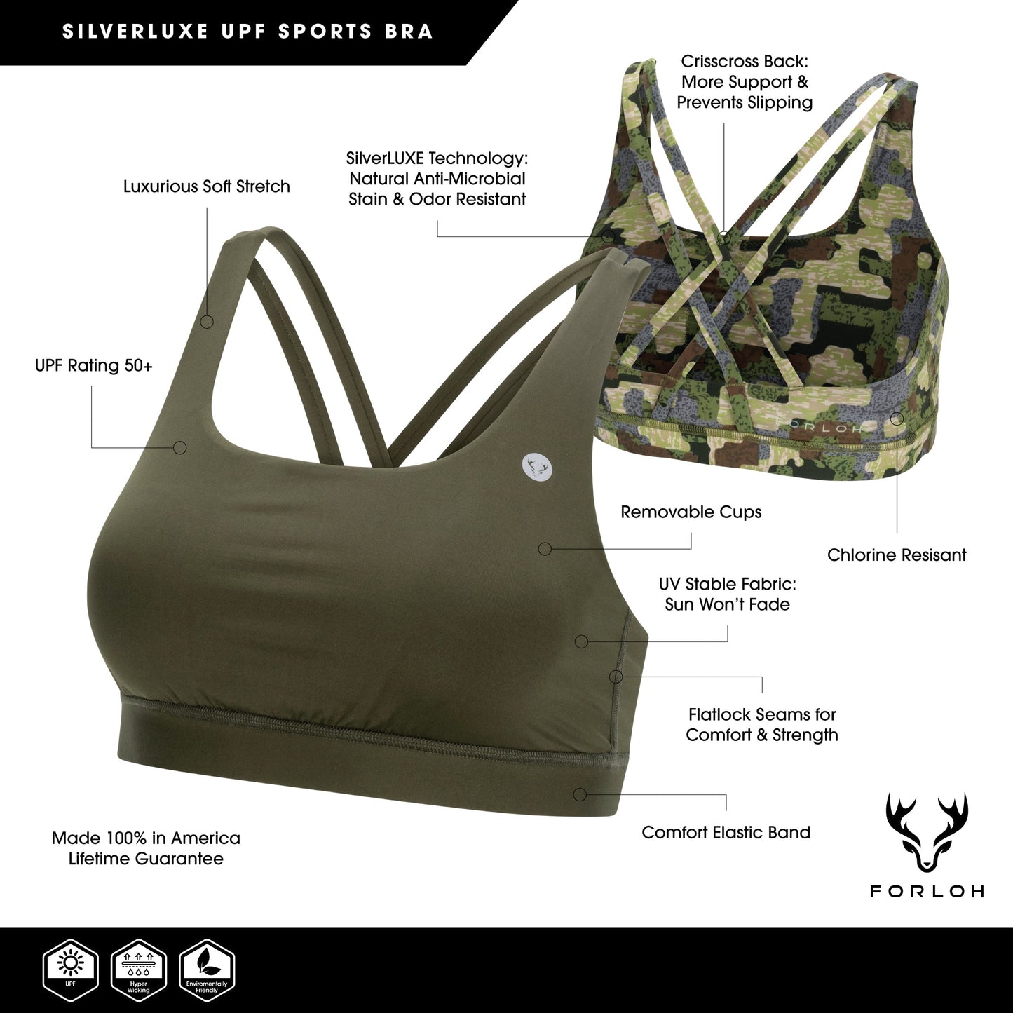 Women's SilverLUXE UPF Sports Bra