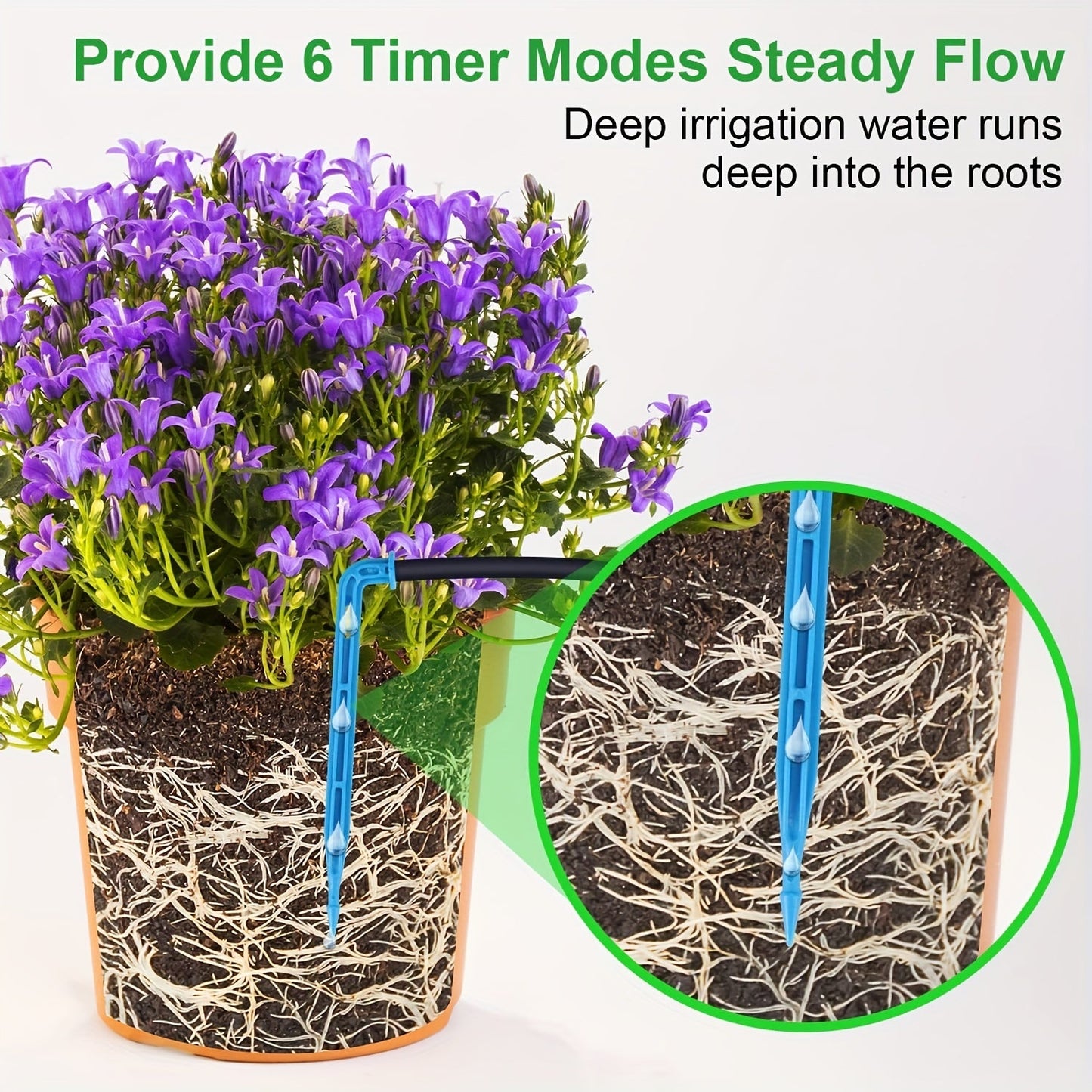 EcoSmart Solar Powered Drip Irrigation Kit- HMT15WS