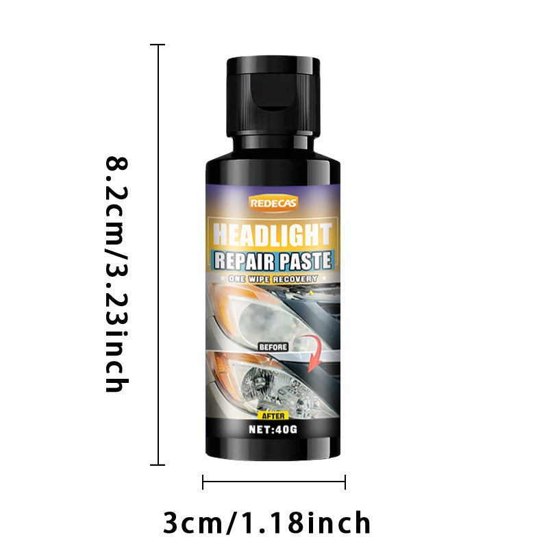 Car Headlight Restoration Kit- HMT24CR