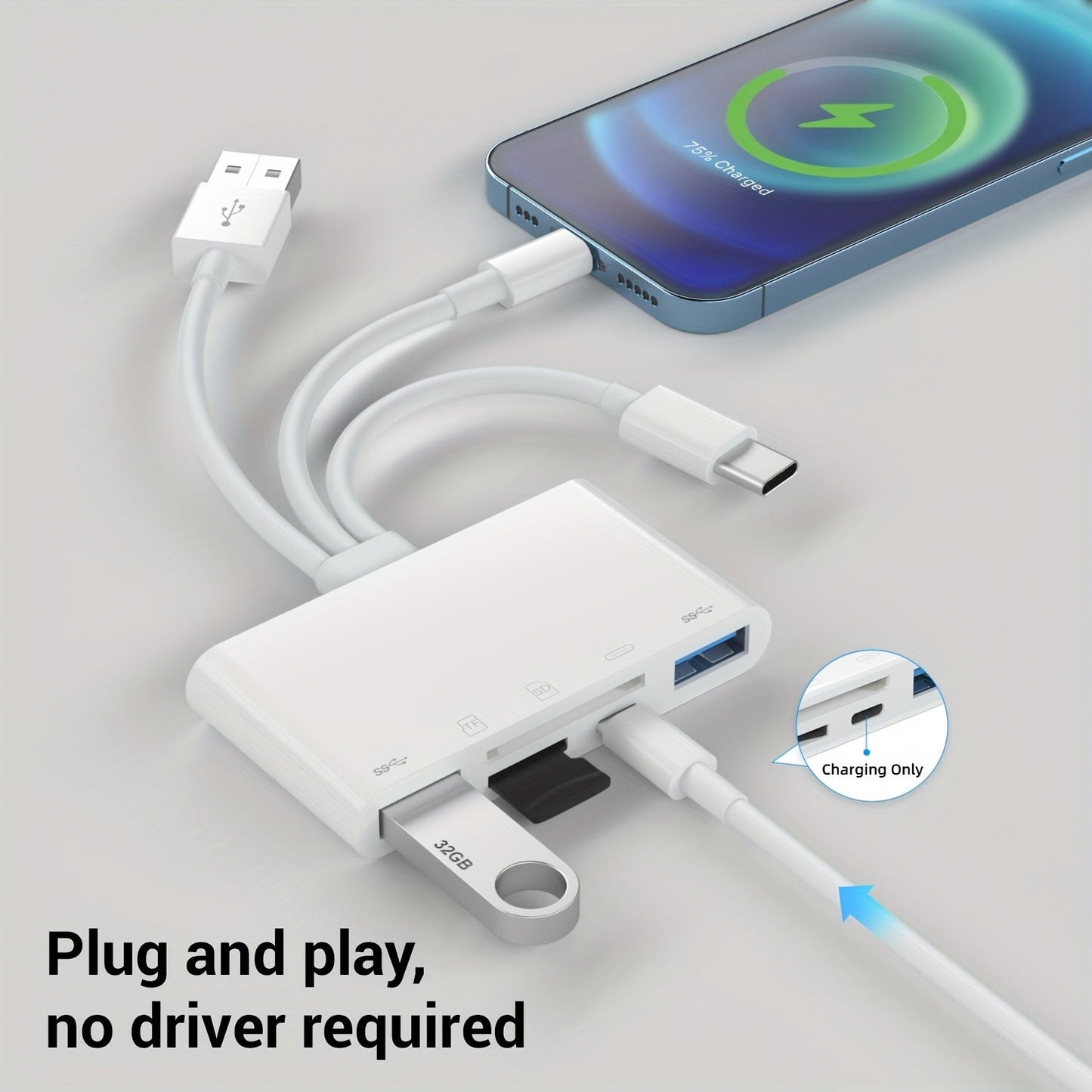 5in1 USB OTG Memory Card Reader- HMT17SD