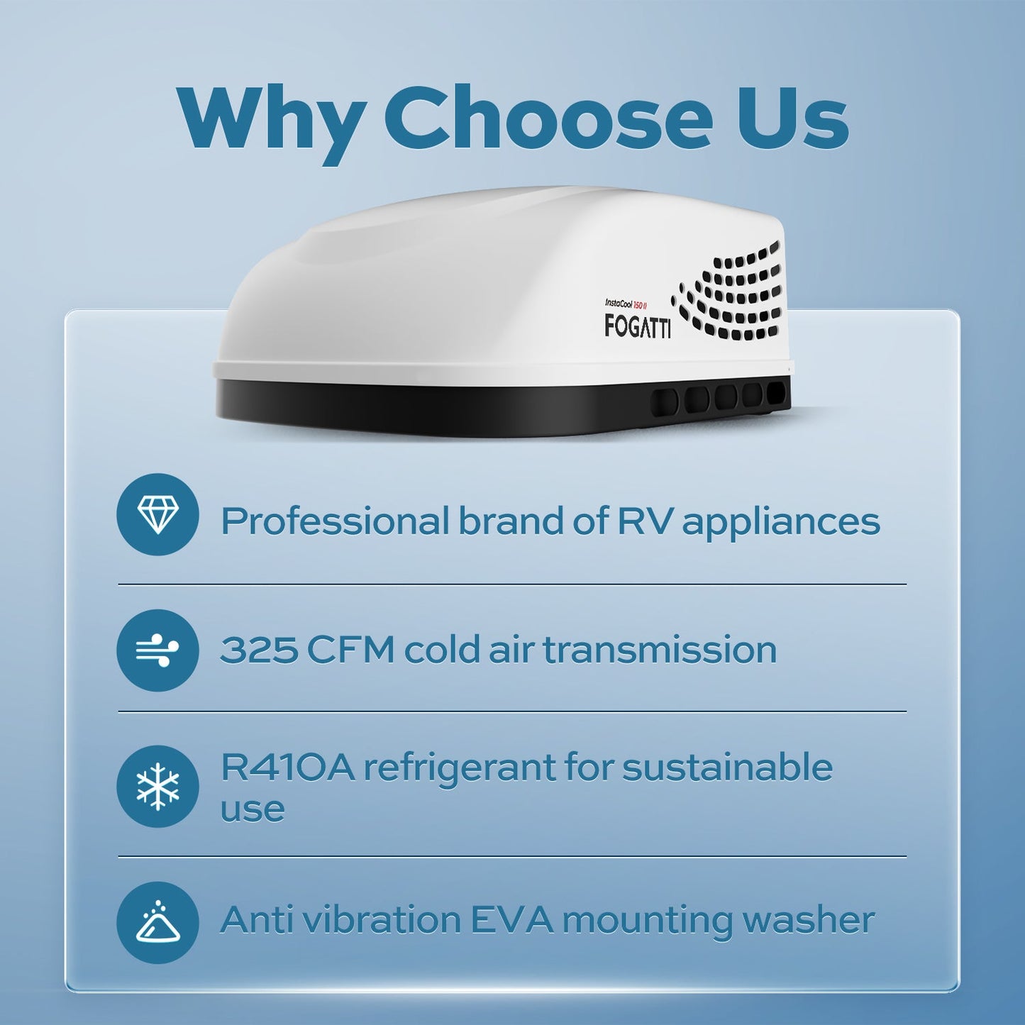 Fogatti InstaCool 11,000 BTU RV Rooftop Air Conditioner | Heat&Cool | Replaceable Non-Ducted RV AC