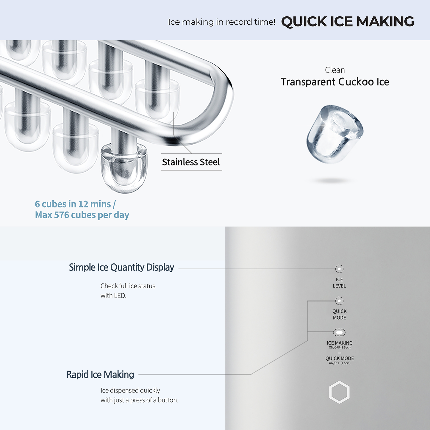 ZERO100 Water Purifier (CP-SN102HW)