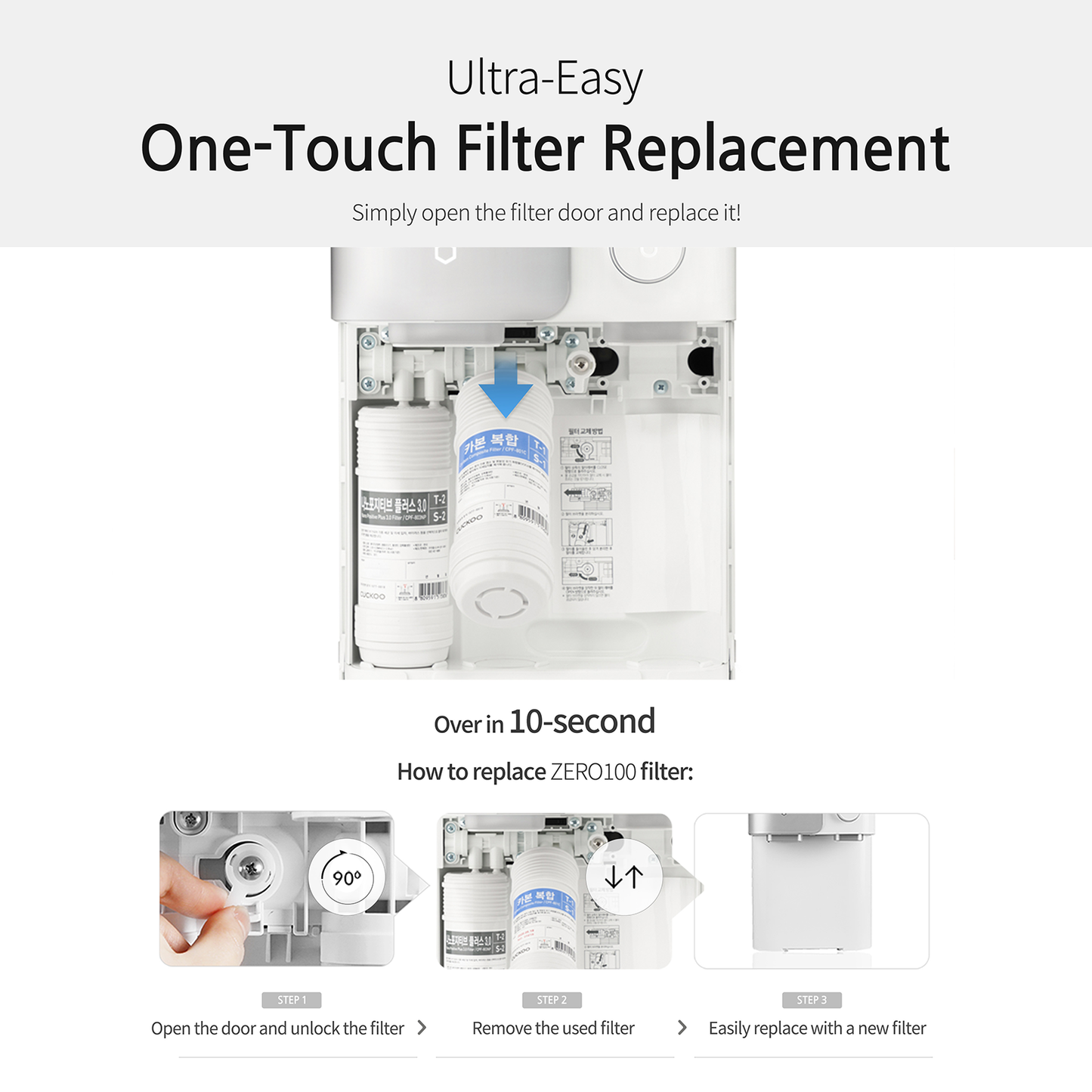 ZERO100 Water Purifier (CP-SN102HW)