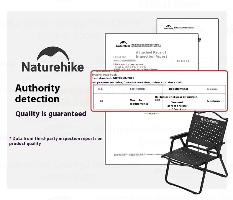 BLACKDOG HIVE Kermit Metal Chair Portable Lightweight Outdoor Folding Fishing Chair Breathable Moon Armchair Honeycomb Design Load Bearing Up To 112kg