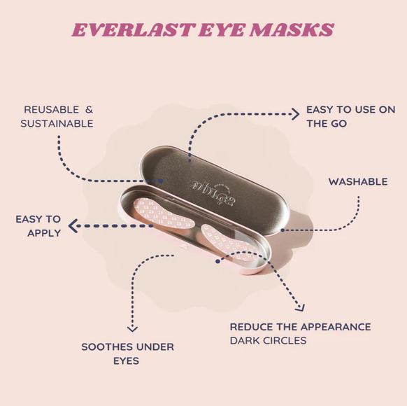 Apres Beauty Everlast Eye Mask