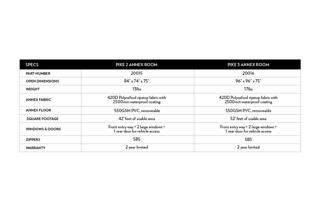 SKY RIDGE PIKE 2XL ANNEX ROOM