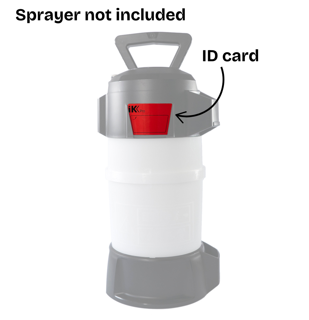 Identification Cards of IK Pro Contents