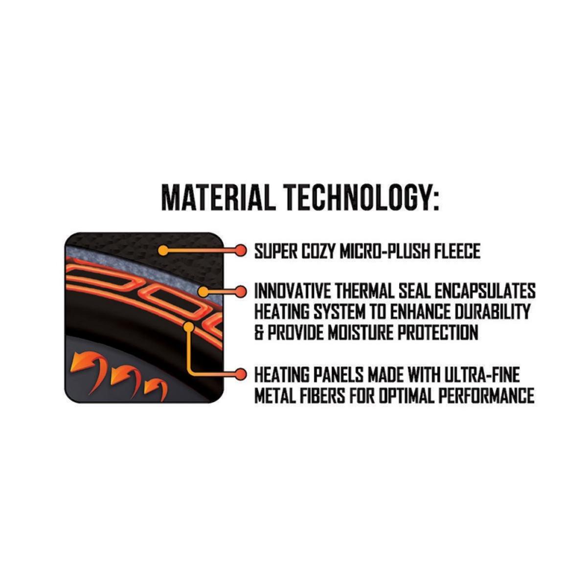 Open Box ActionHeat AA Battery Heated Slippers