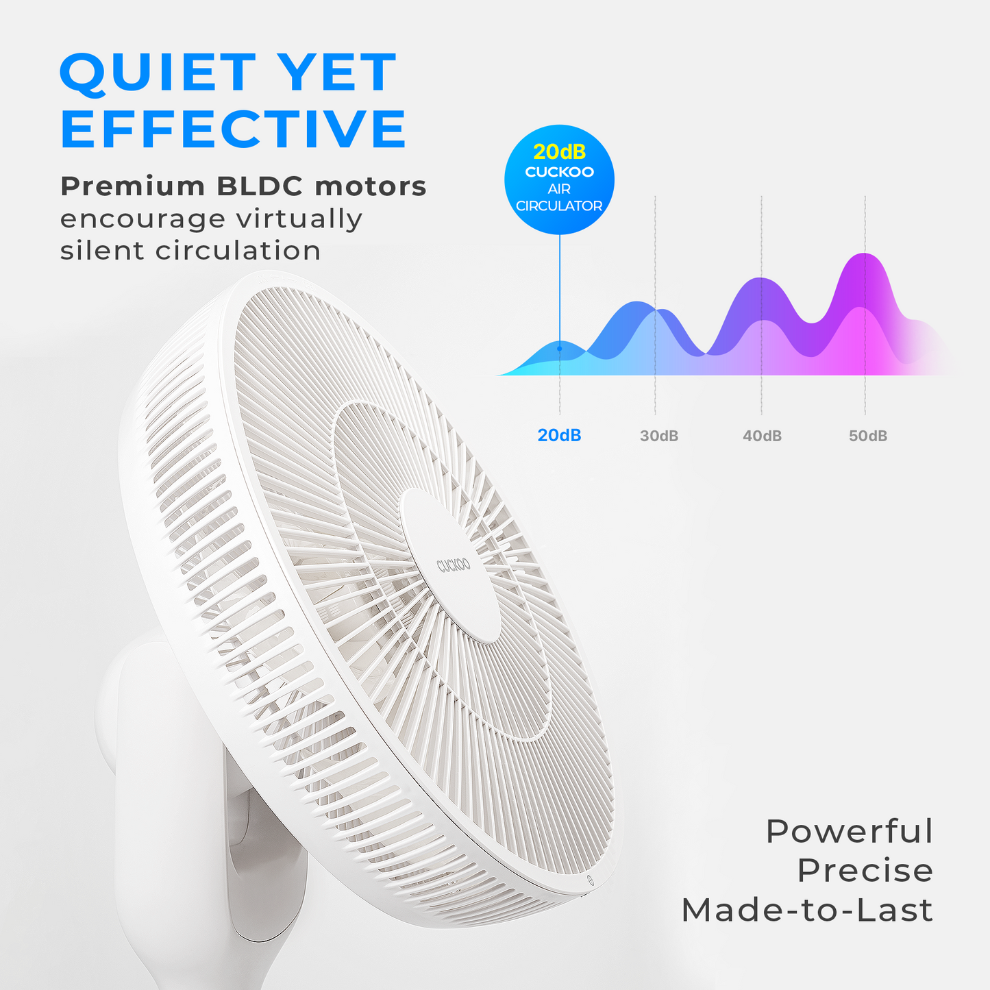 360° Rotation Air Circulator (CF-AC1410WH), Standing Fan with 12 Speeds