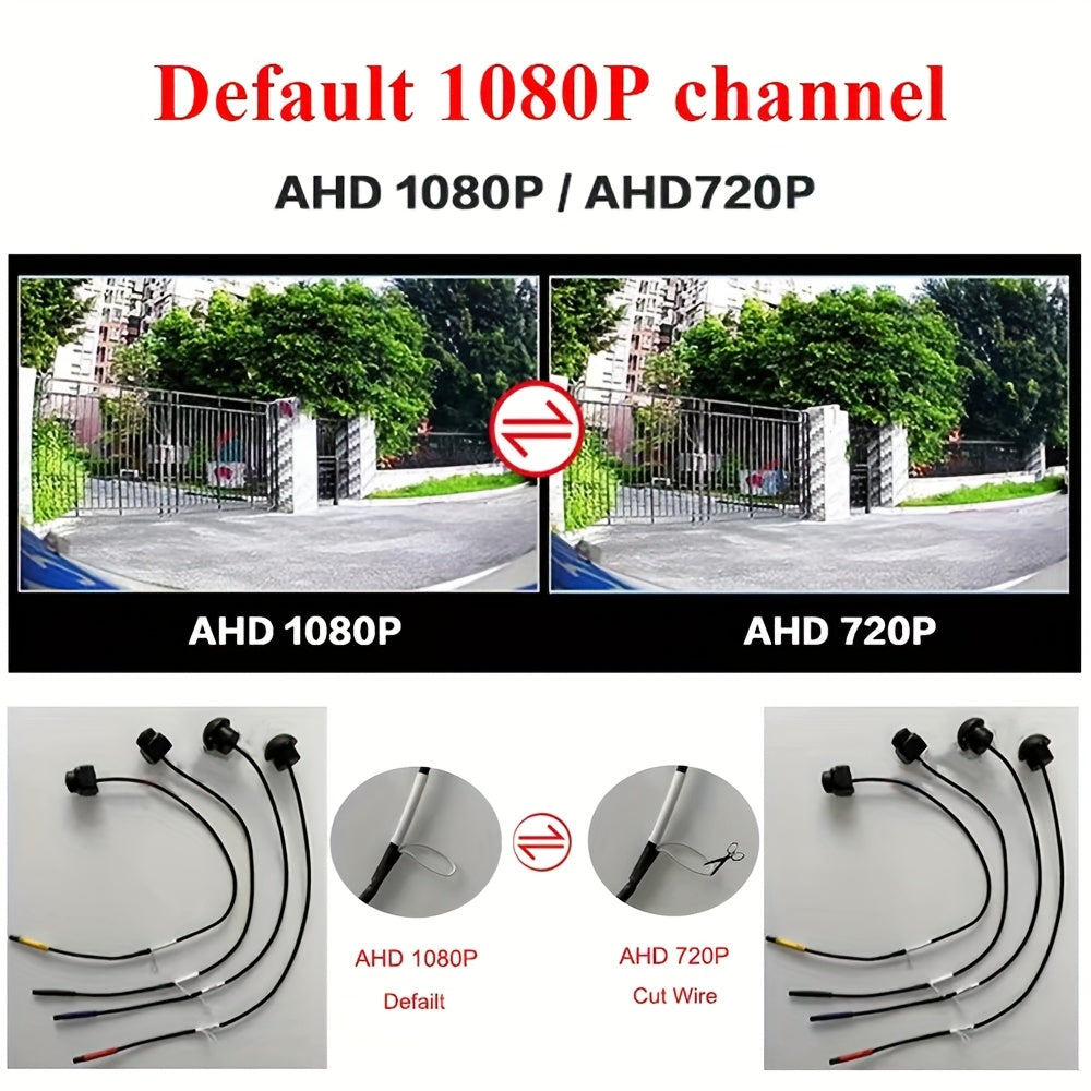 360° Bird View Car Camera with Night Vision & HD Quality TJR1X5M