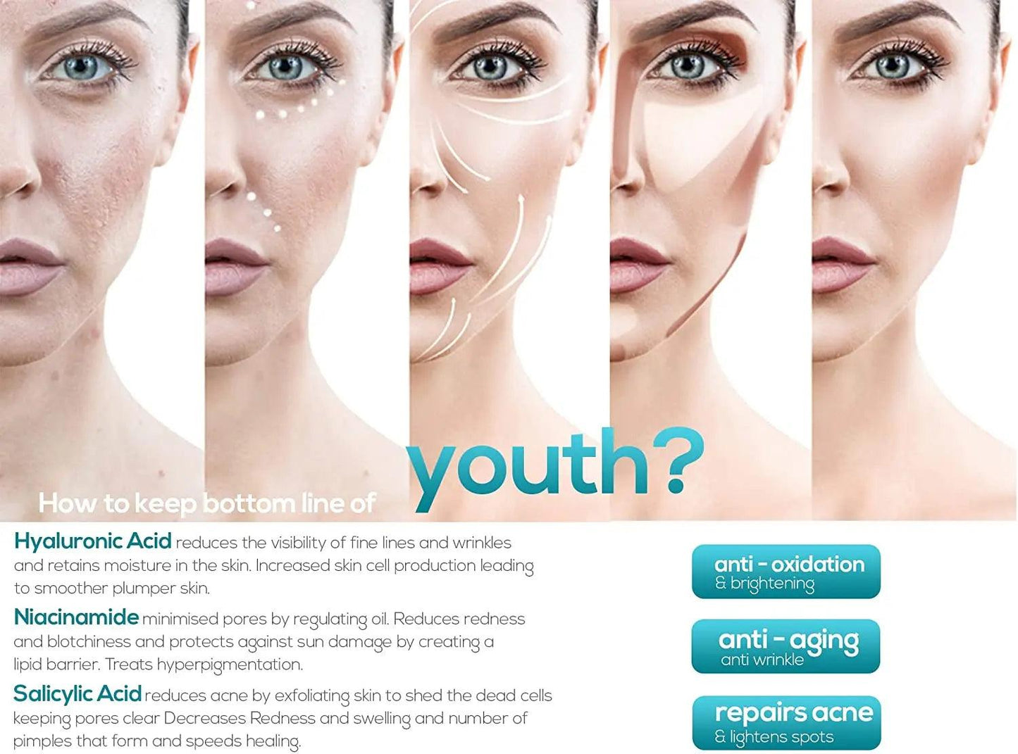Retinol 5% Serum – High-Strength Anti-Ageing Formula 30ml