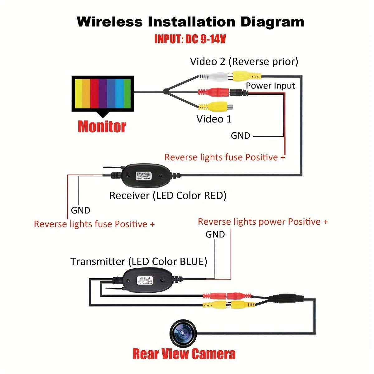 Bileeko Backup Rear View Camera with 10.92cm Mirror Monitor TJR9T6Y