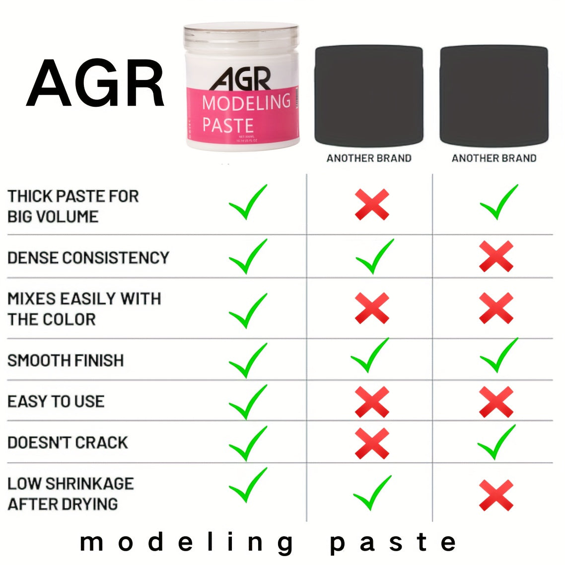 3D Effects Modeling Paste for DIY Crafts & Art Projects TJR9X4V
