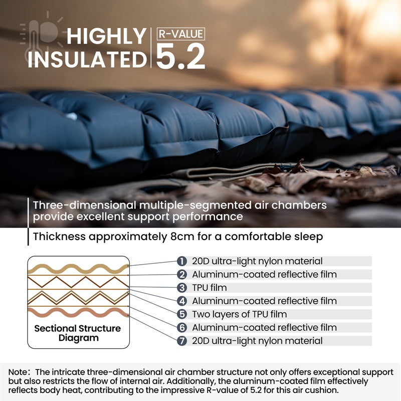 OBSIDIAN Sleeping Pad