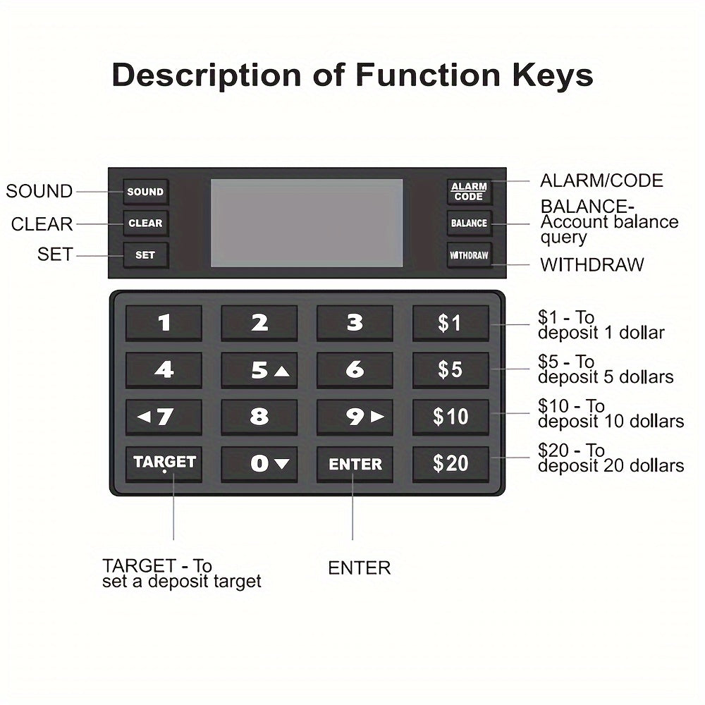 Shimirth ATM Machine Toy Bank, Realistic 24-Hour TJR3P9X