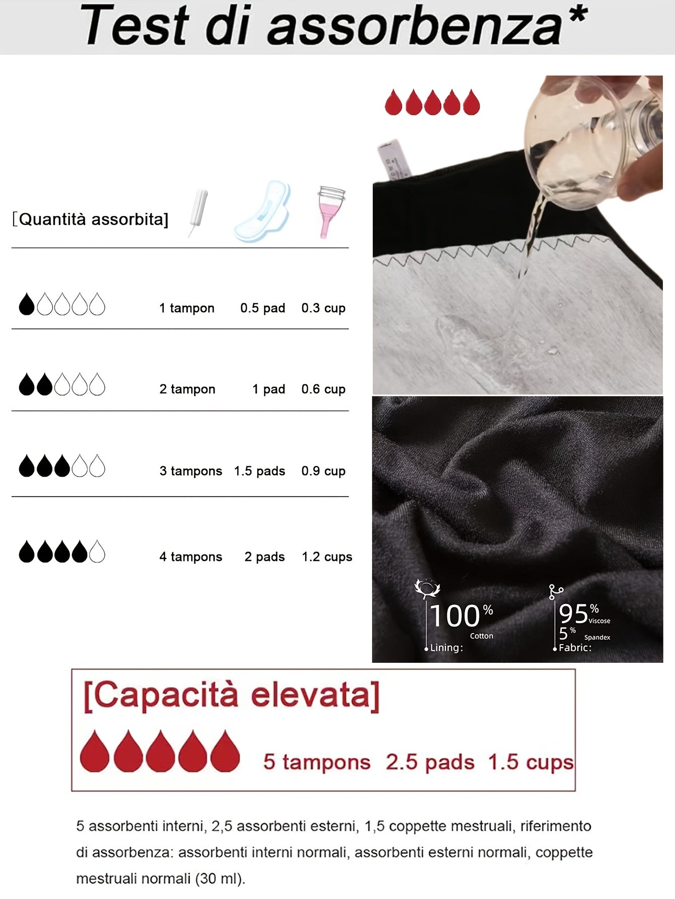 4pcs Women's High Waist Leakproof Period Panties TJR5K9G