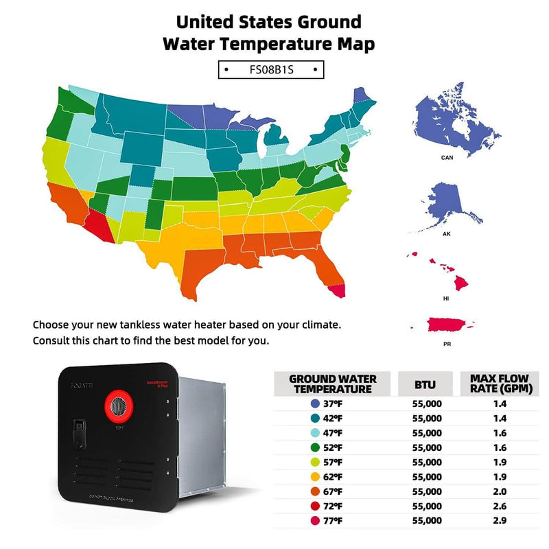 Fogatti InstaShower 8 Plus (Refurbished Unit)