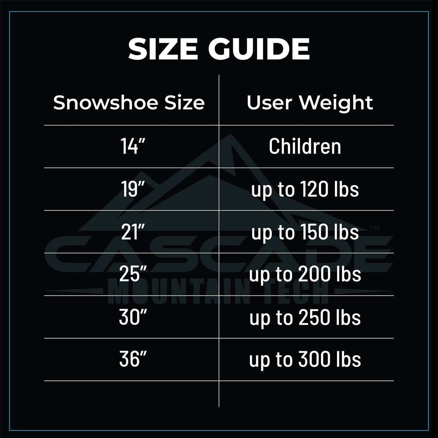 Navigator Series Lightweight Snowshoe Kit