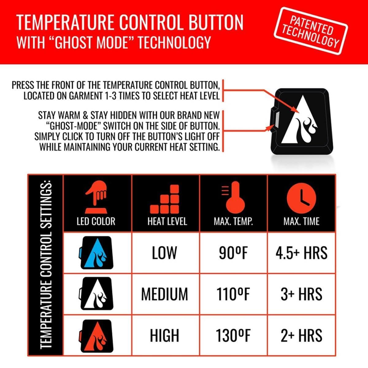 Open Box ActionHeat 5V Heated Base Layer Shirt - Women's
