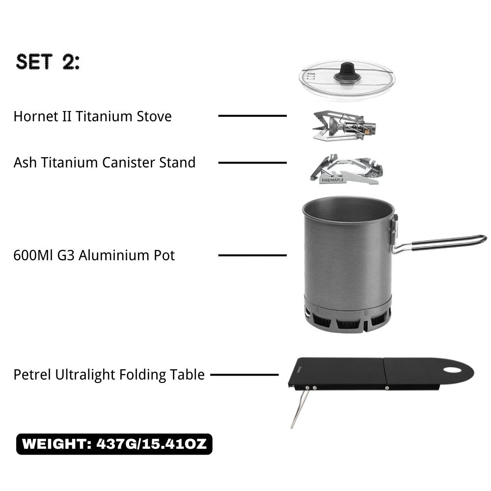 Bundle: Petrel set + Petrel table