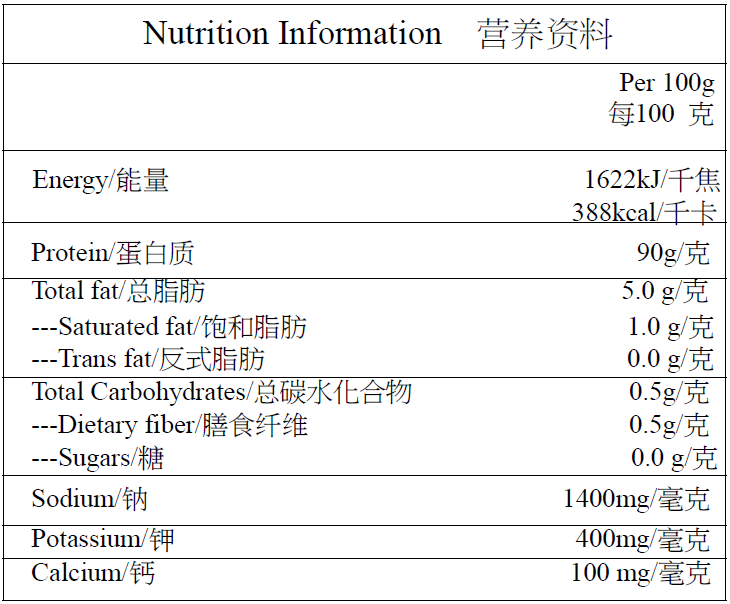 Soya Protein Isolate
