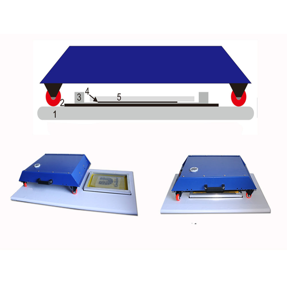 110V LED Movavle Exposure Unit