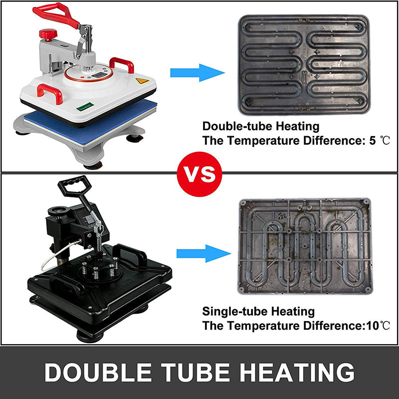 5in1 Upgraded Multifunctional Heat Press Machine