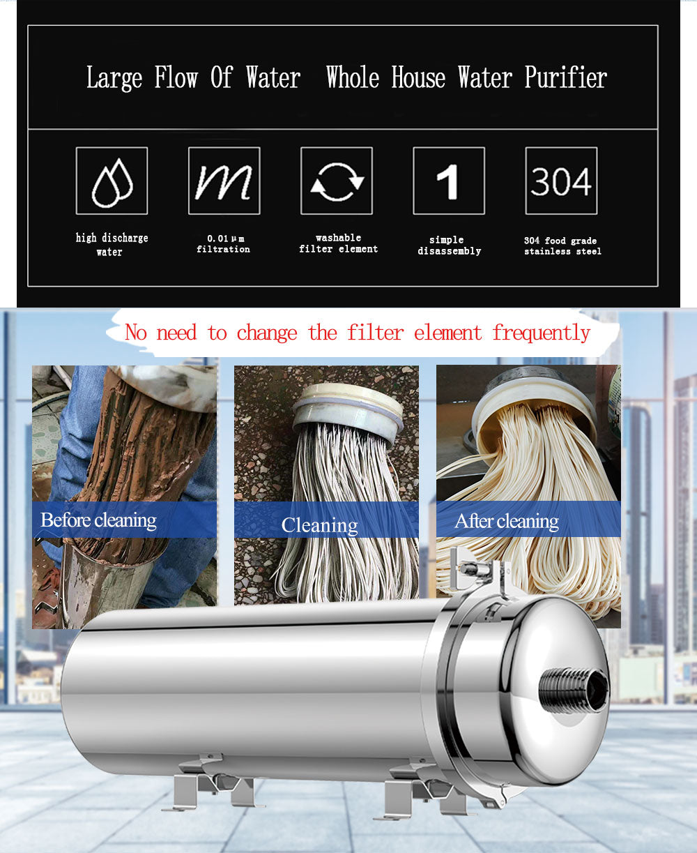 Ultrafiltration Membrane Filter