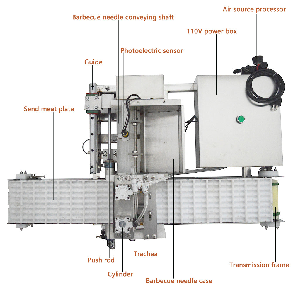 110V Automatic Meat Skewer Machine