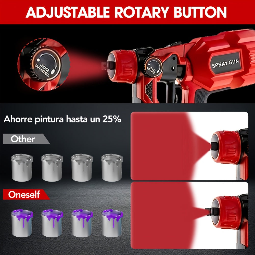 Electric HVLP Spray Gun- HMT15SG