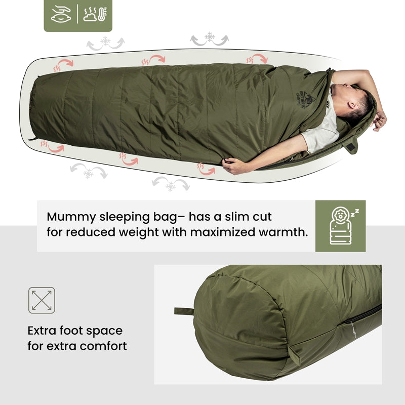 Bushcrafter’s Sleeping Bag