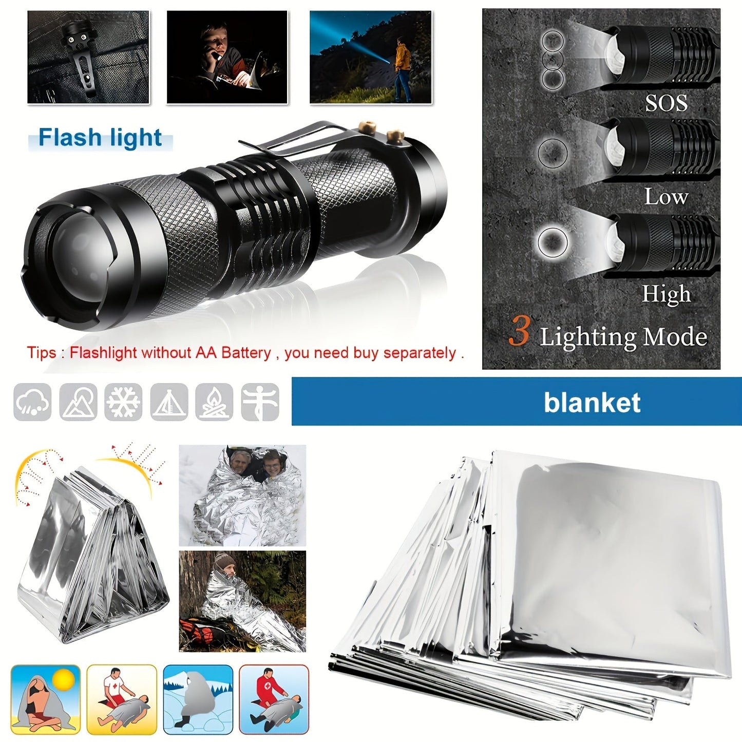 Survival Gear Set- HMT14TT