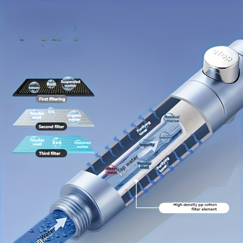 Luxurious Handheld Showerhead, 5 Adjustable Modes TJR9D3X