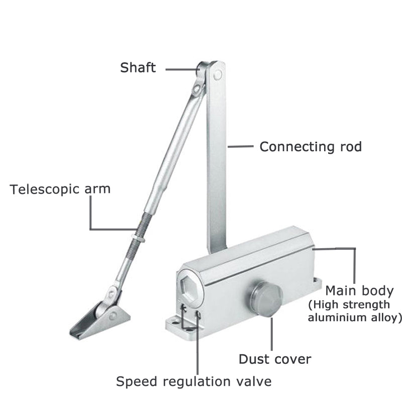 Door Closer 85-100kg