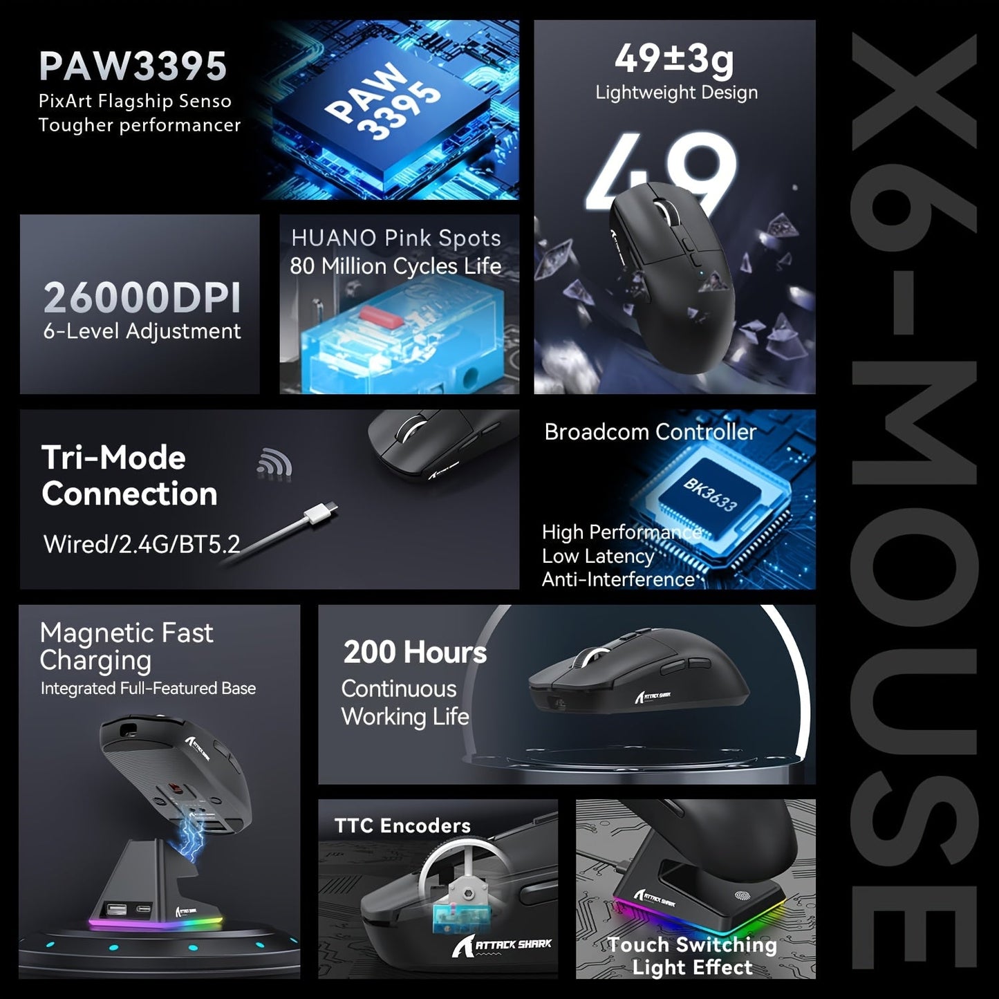 ATTACK SHARK X6 49g Superlight Wired/Wireless Gaming Mouse - WIC0