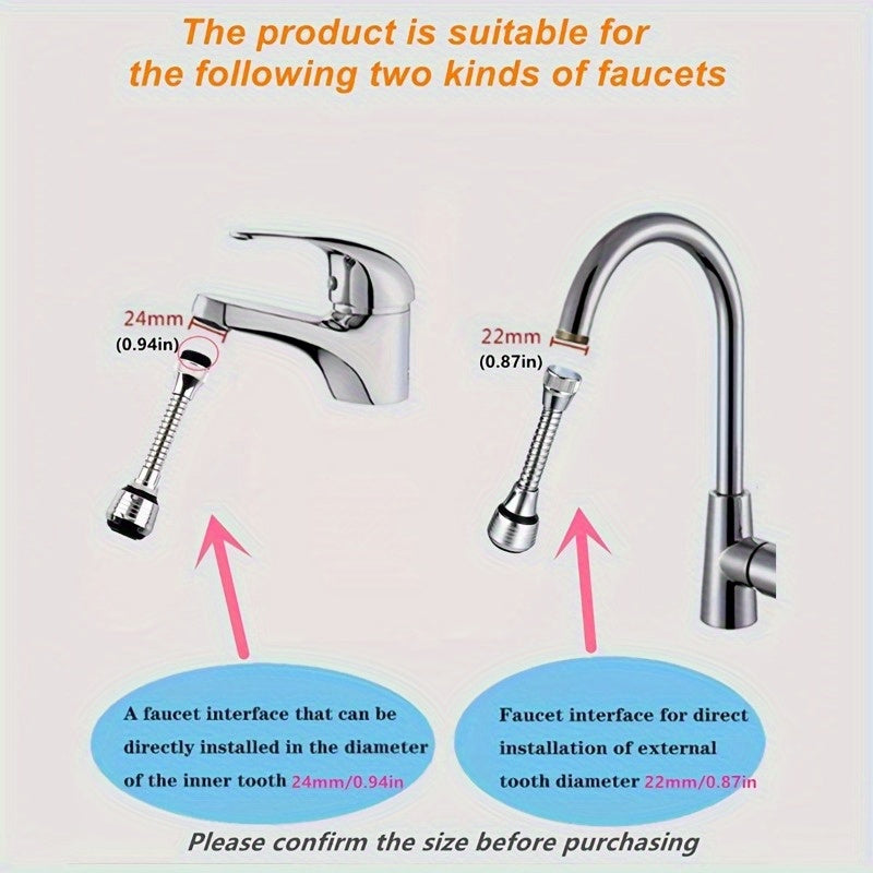 Kitchen Faucet Extender- HMT18KF
