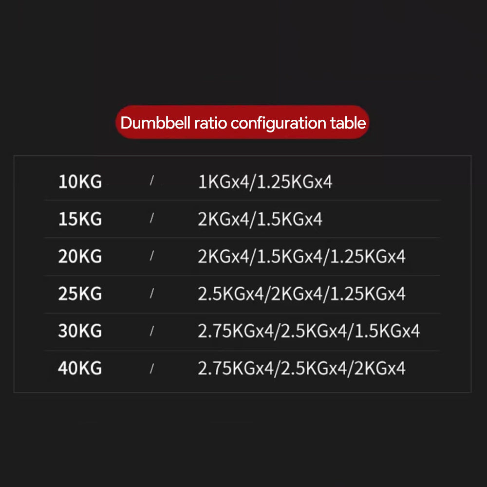 PINJIAN Adjustable Dumbbell Set, Cast Iron Weights & Kettlebell TJR7T5D