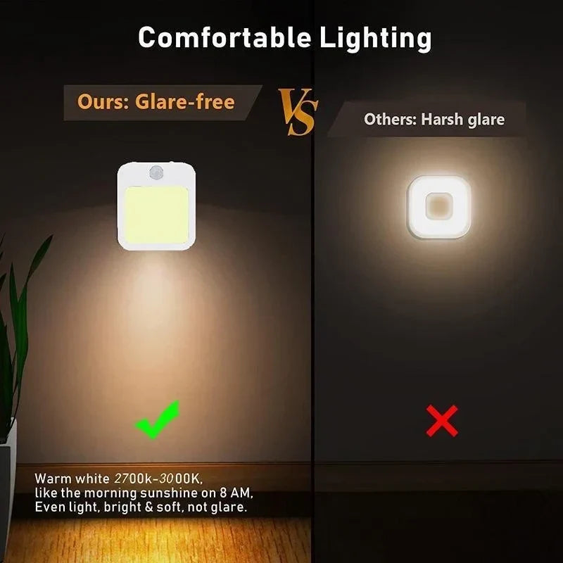 Dimmable Motion Sensor Night Light