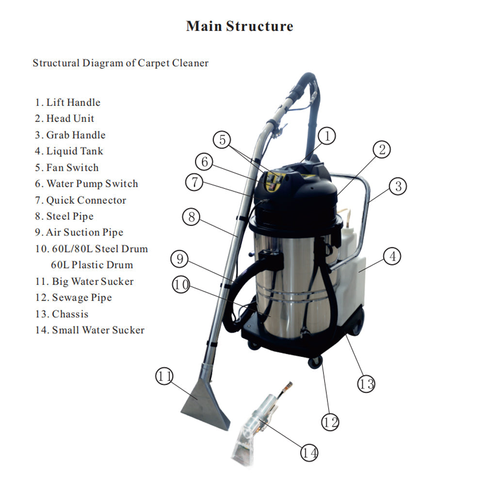 110V 2000W Carpet Extractor Machine 80L