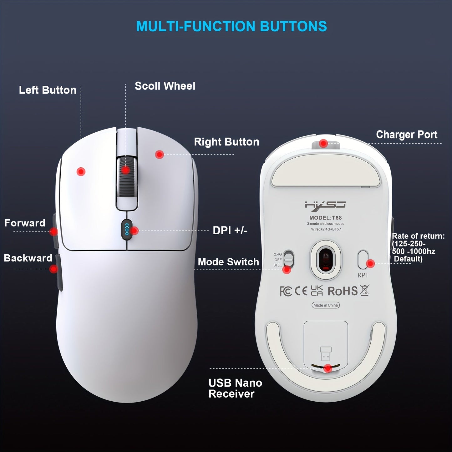 New 2025 Three Mode Gaming Mouse, 12000cpi Adjustable TJR2C9K