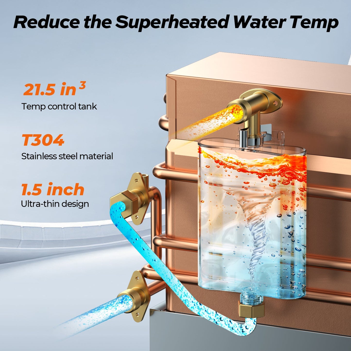 Fogatti InstaShower 8 Pro, 55,000 BTU RV Tankless Water Heater with Door & Mixing Tank