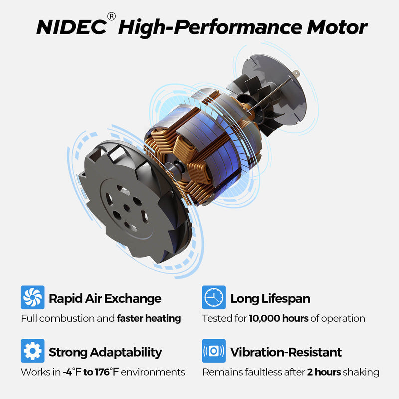 Fogatti InstaShower 8 Plus (Refurbished Unit)