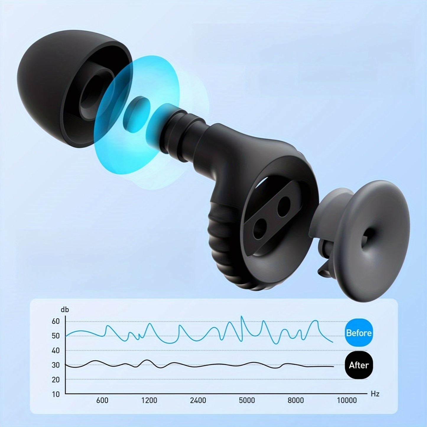 Silicone Ear Plugs for Sleeping & Swimming - TJR1V9X