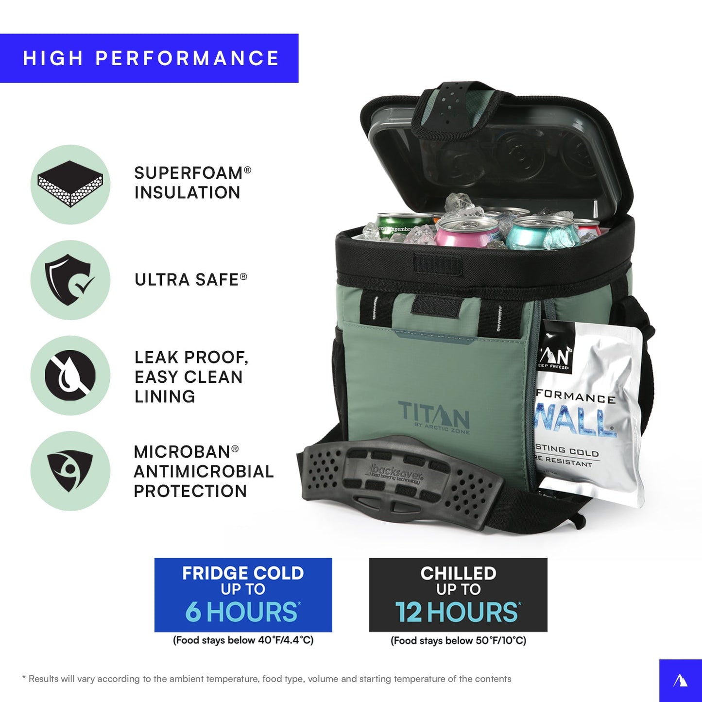 Fridge Cold Zipperless™ Lunch Box