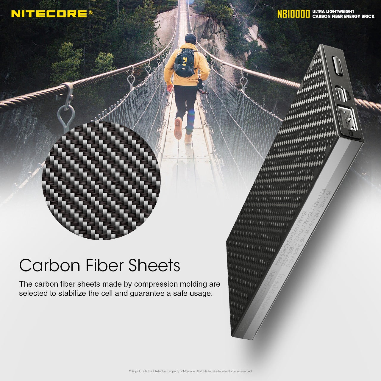 Nitecore NB10000 Powerbank